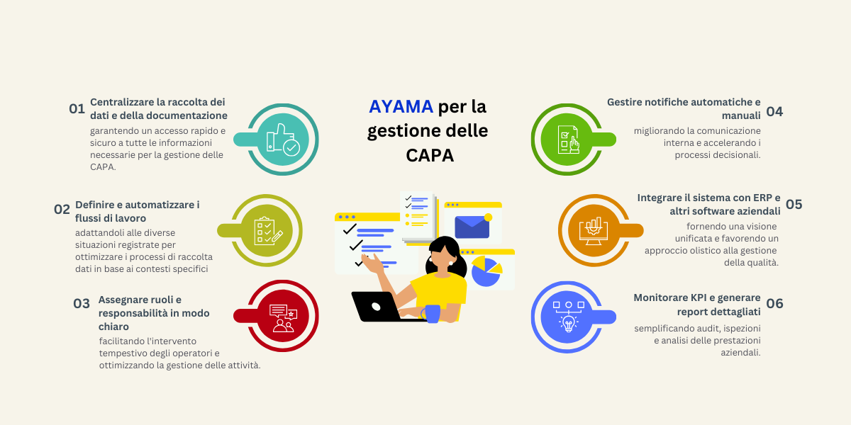 dimensioni x sito AYAMA 1200 x 600 px 1200 x 600 px