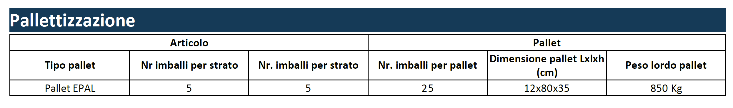 ayama scheda tecnica imballaggio