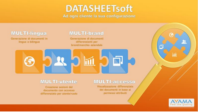 datasheetsoft multi ayama software